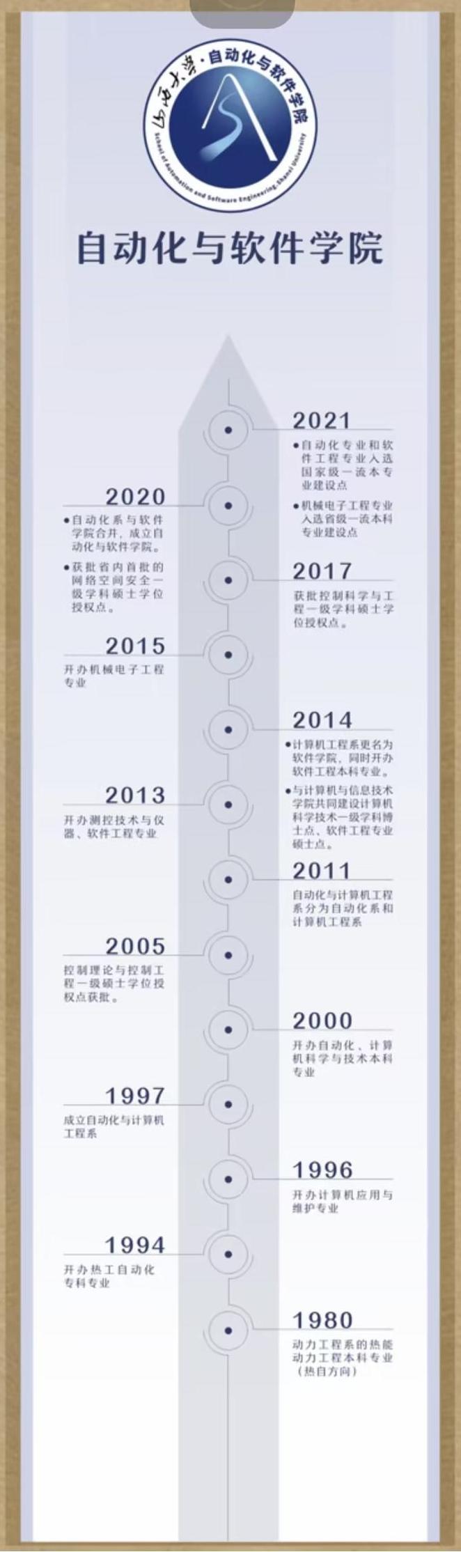 开云kaiyun网页版官网历史沿革.jpg