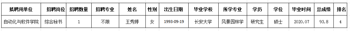 企业微信截图_17657862668851.png